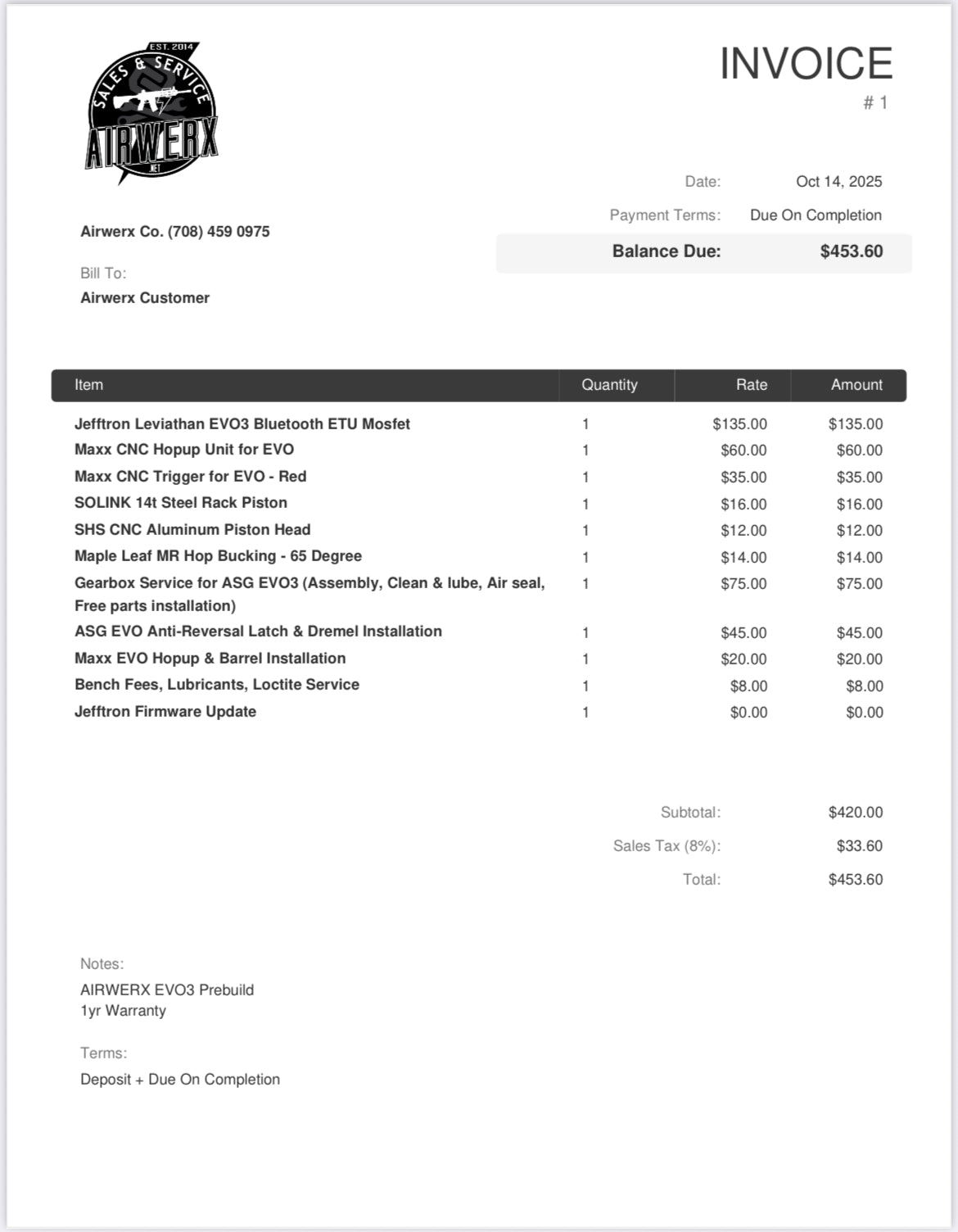 Maxx’d ASG AWX Scorpion EVO